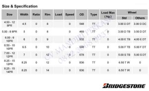 bridgestone lug